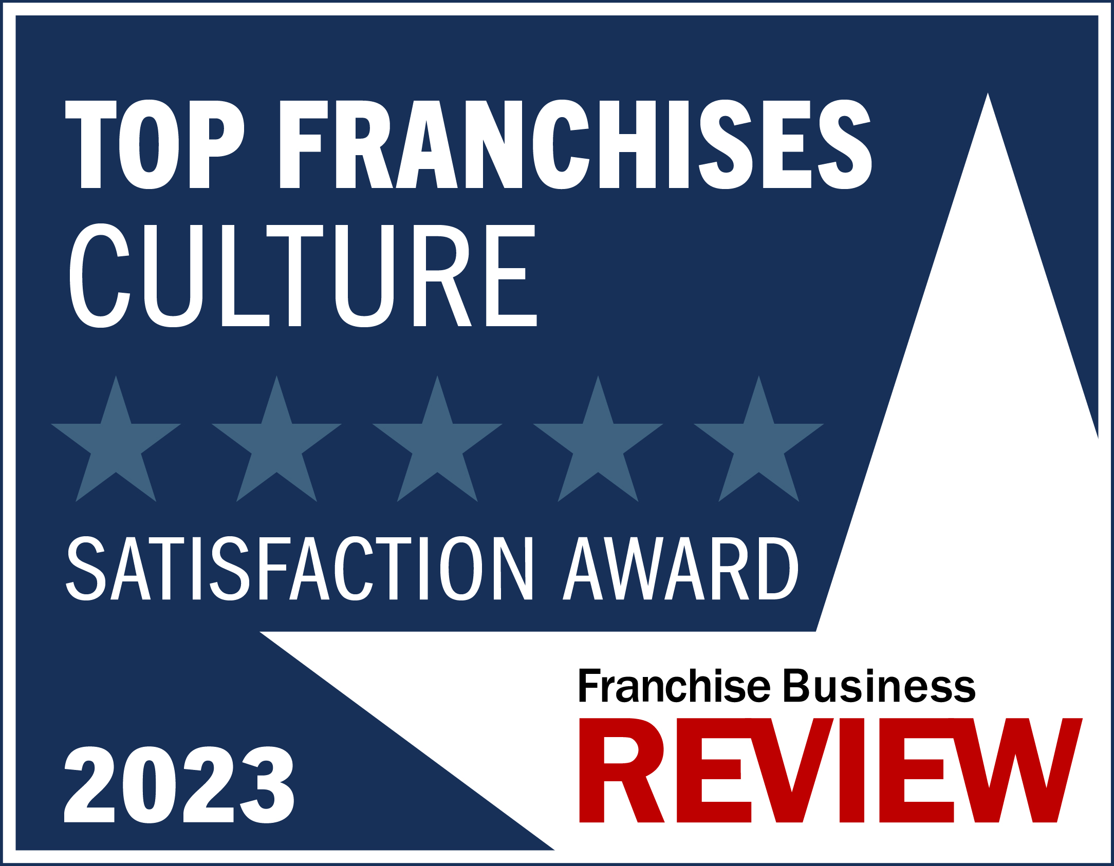 Top Franchise Culture 2023